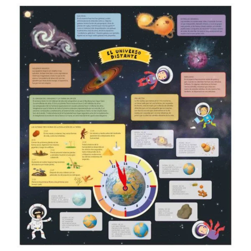 Atlas del Espacio