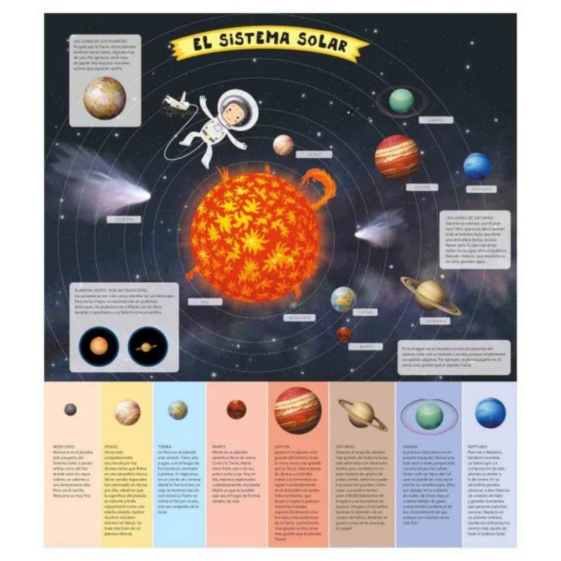 Atlas del Espacio