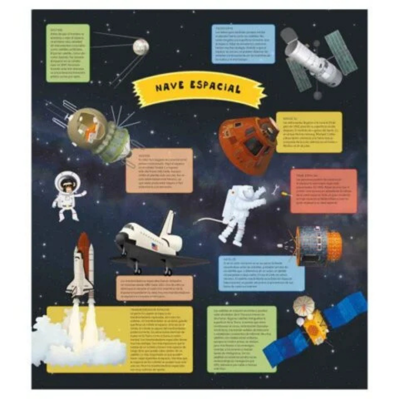 Atlas del Espacio