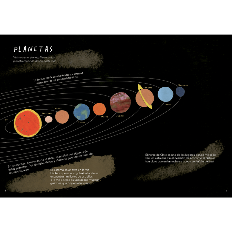 Explora tu mundo natural