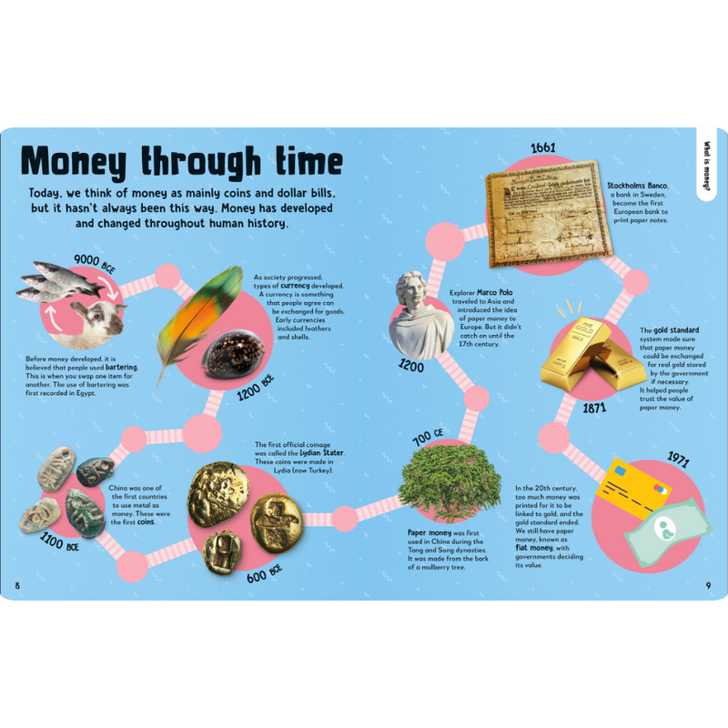 Get To Know Money