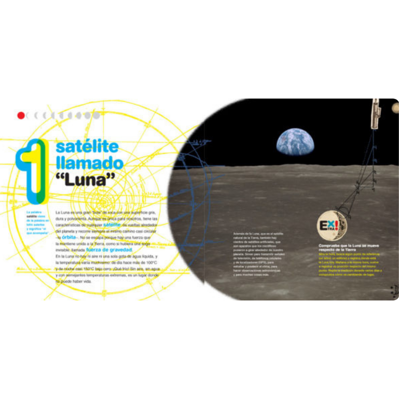 La luna del 1 al 10