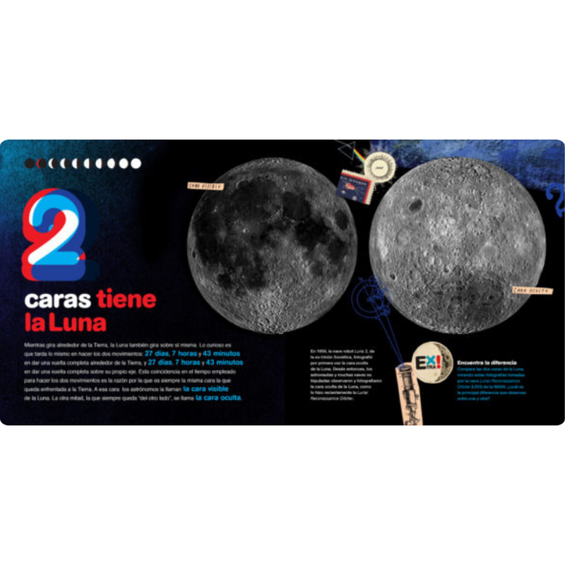 La luna del 1 al 10