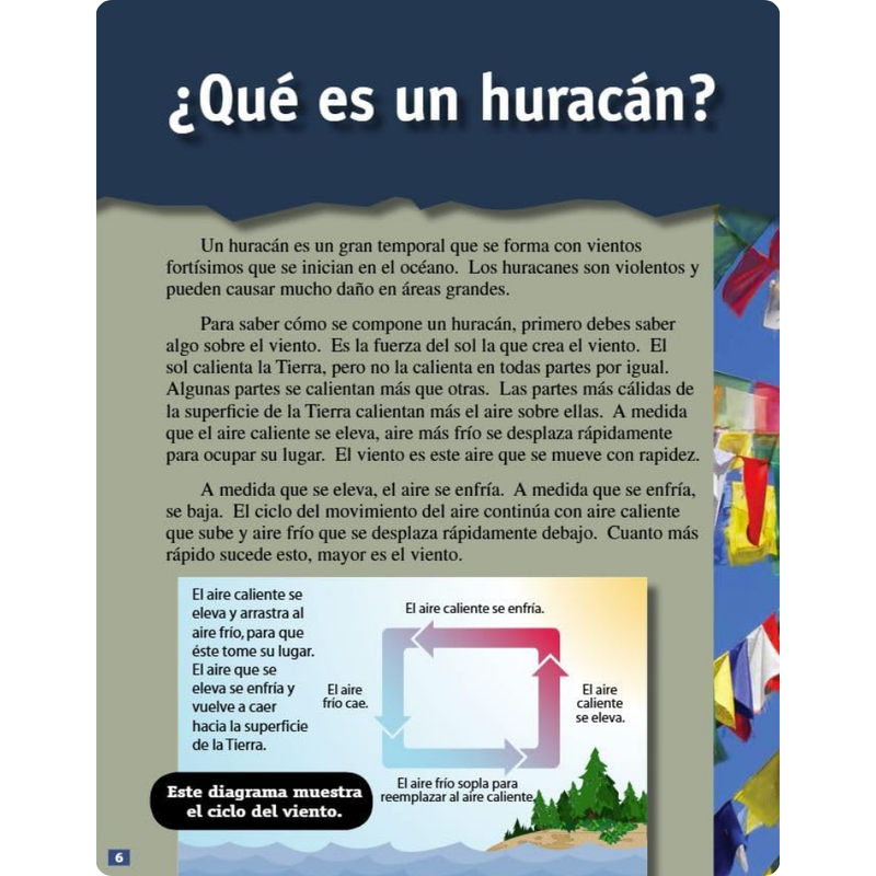 Los huracanes