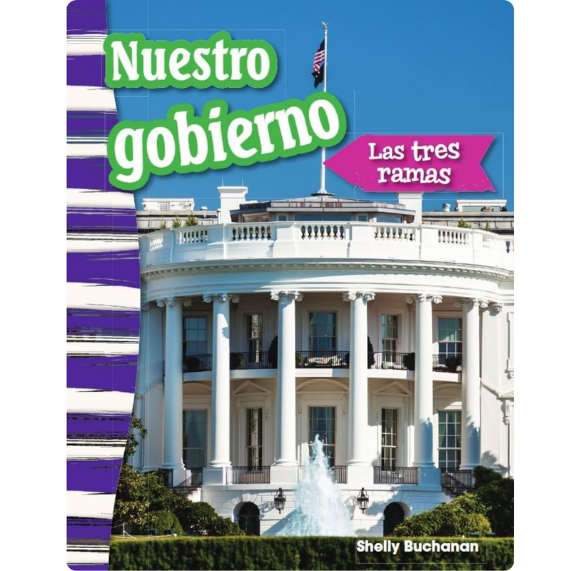 Nuestro gobierno. Las tres ramas