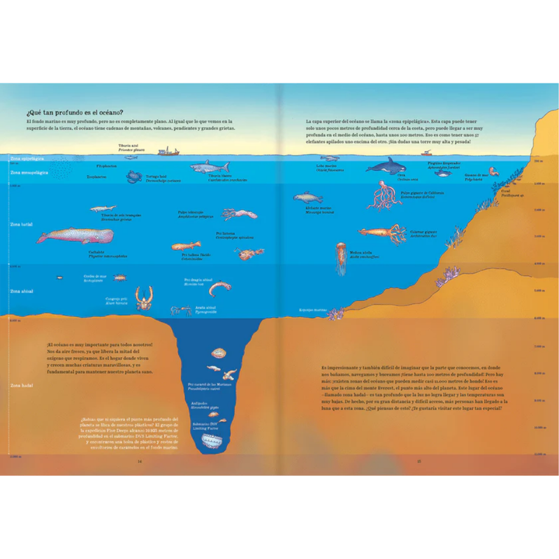 Oceánica