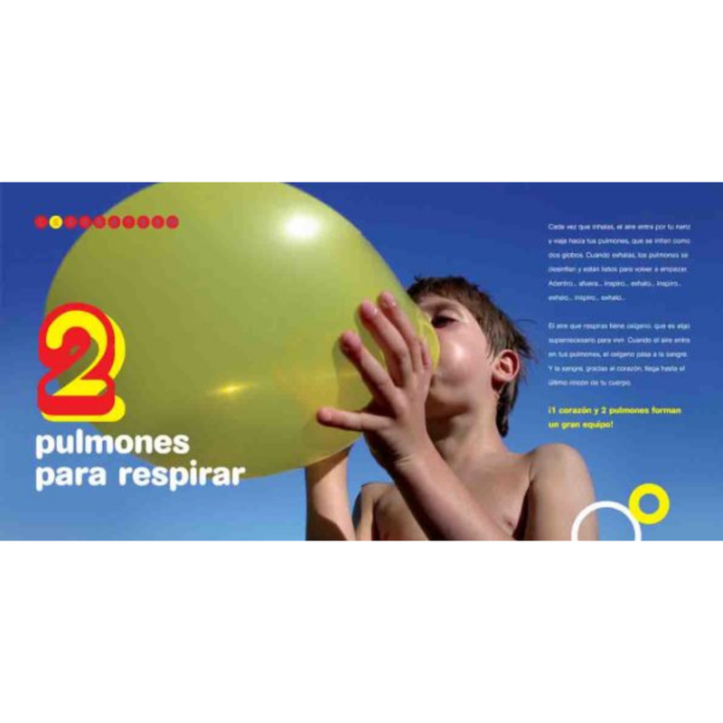 Tu cuerpo del 1 al 10