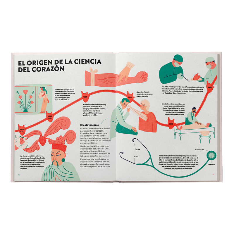 Un corazón. Historia, ciencia y mucho amor